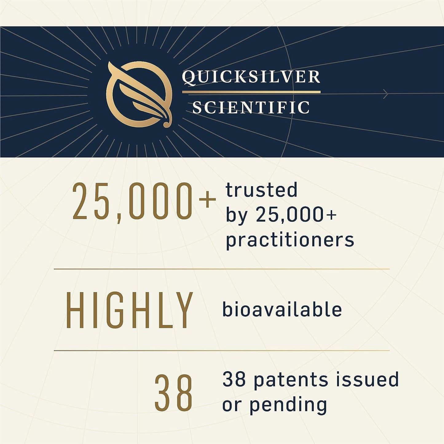 Quicksilver Scientific Methyl B Complex - Liquid Vitamin with Superior Liposomal Absorption of Vitamin B12, Folate, Vitamin B6, Riboflavin, Biotin, Pantothenic Acid, Vitamin B1, Niacin (50 ml)